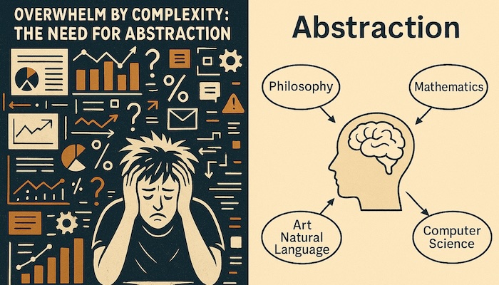 Complex_System_Information_Abstraction