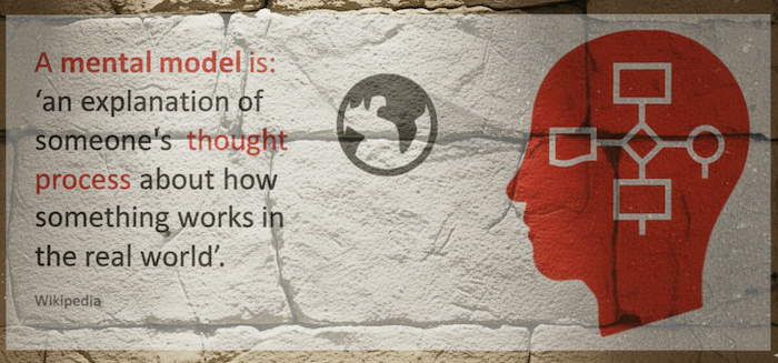 what-is-mental-model