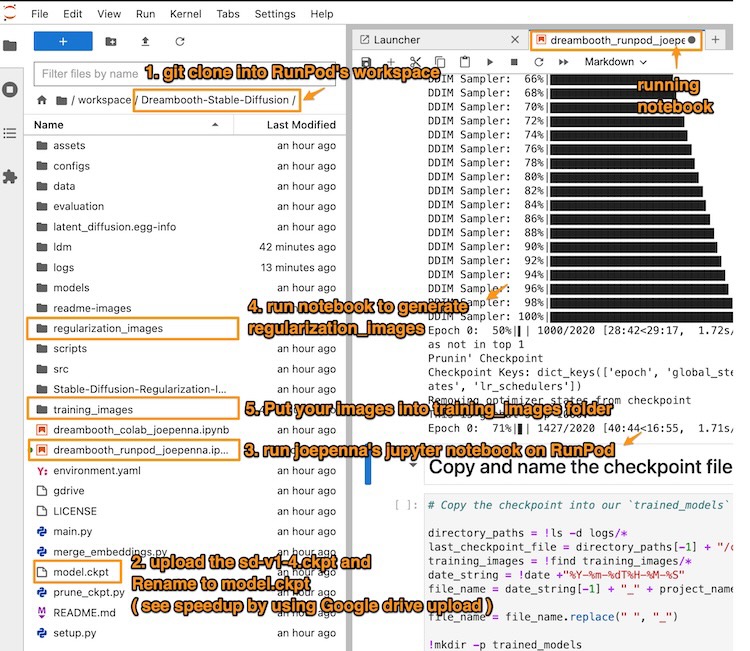 RunPod Dreambooth Training notebook 03 progress notes