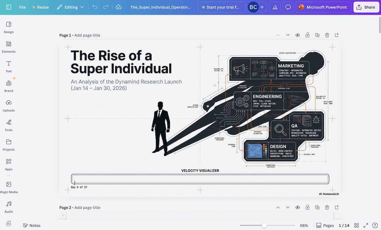 Canva PDF to PPTX converter interface
