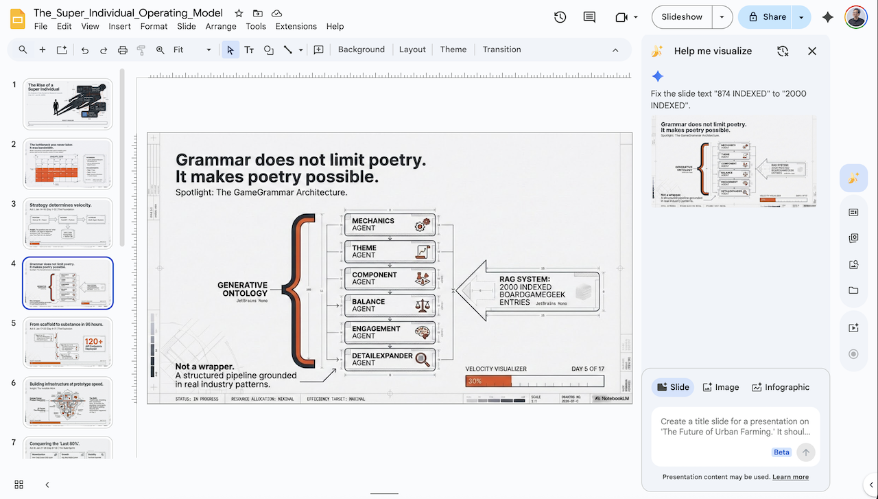 Final corrected slide deck