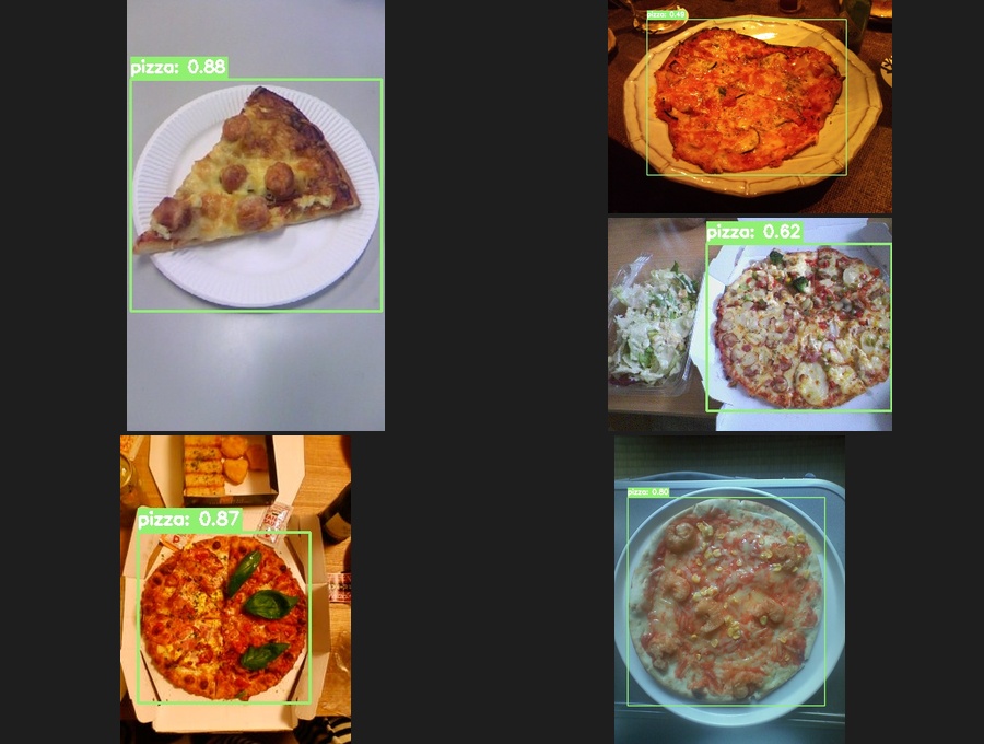 Pizza Detection