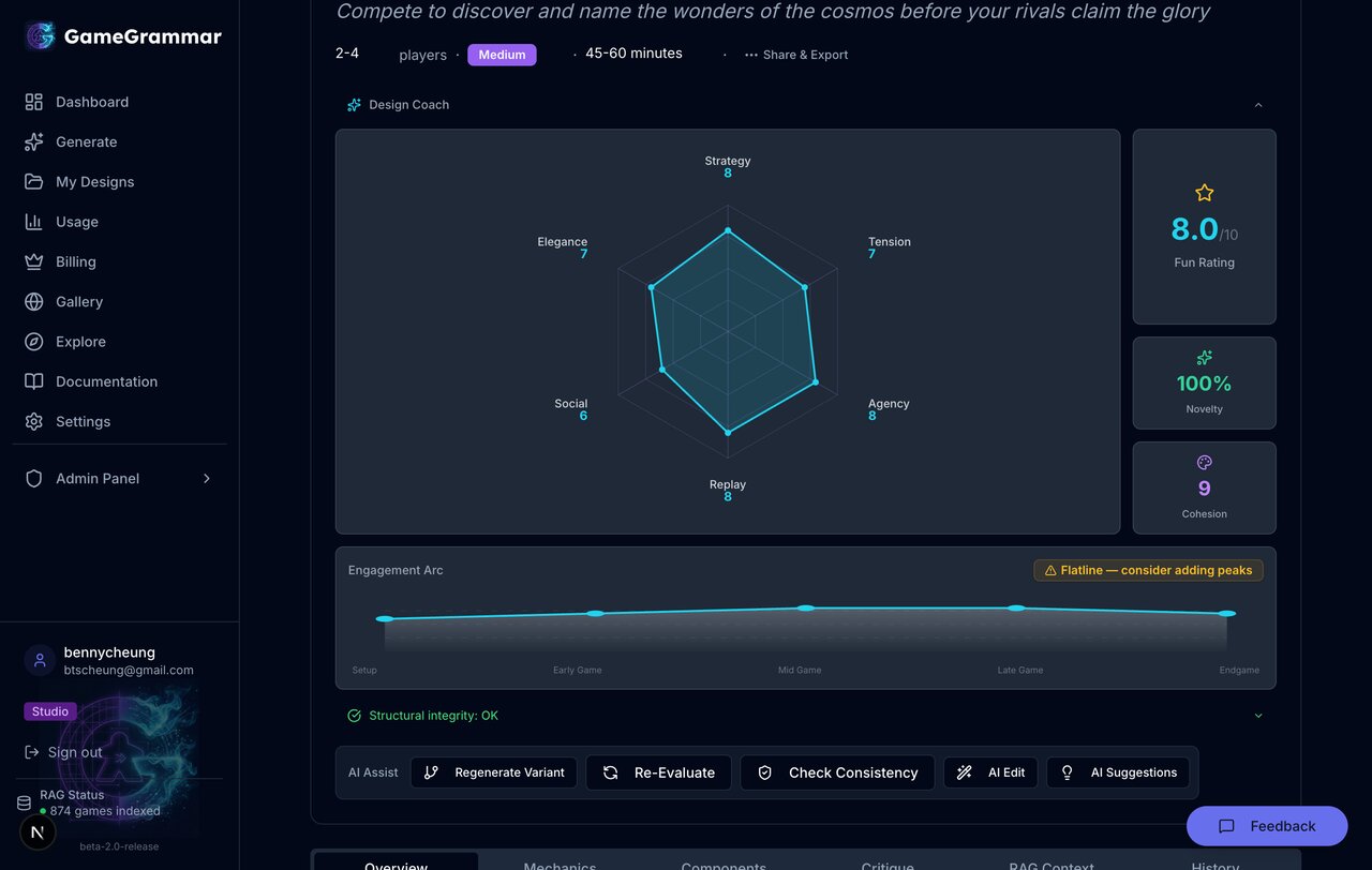 The Creative Coach Dashboard