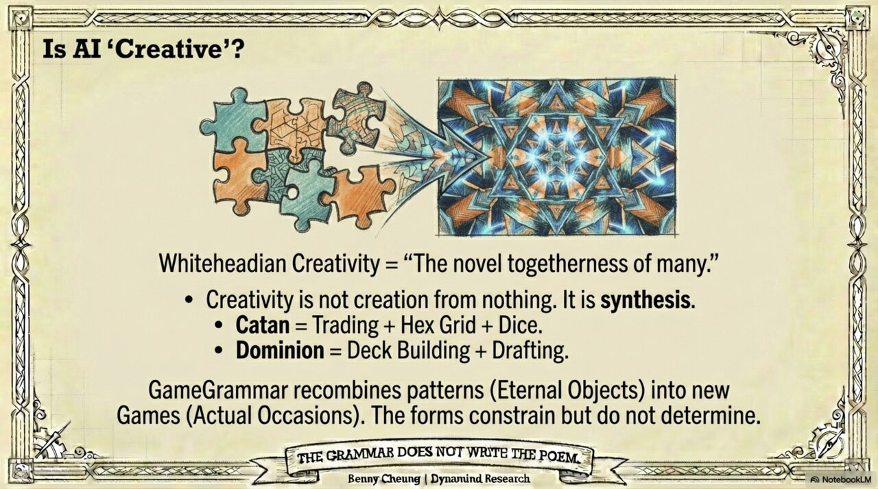 Is AI Creative?