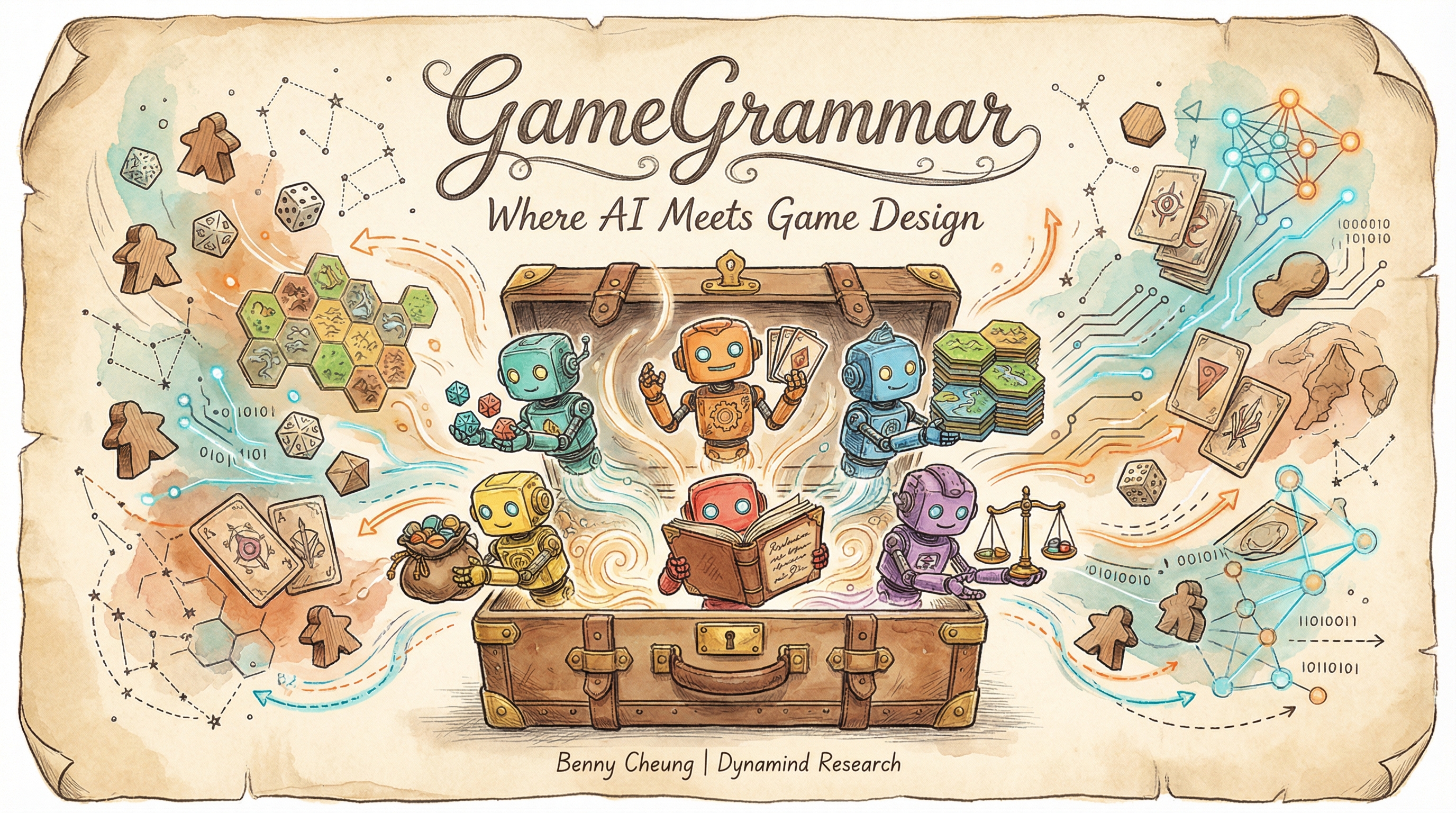 Introducing GameGrammar: AI-Powered Board Game Design