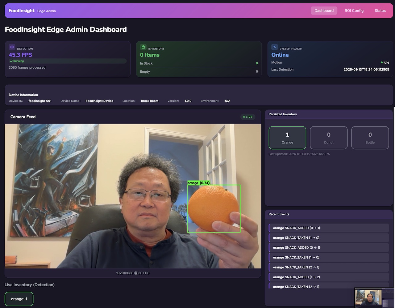 Edge Admin Dashboard