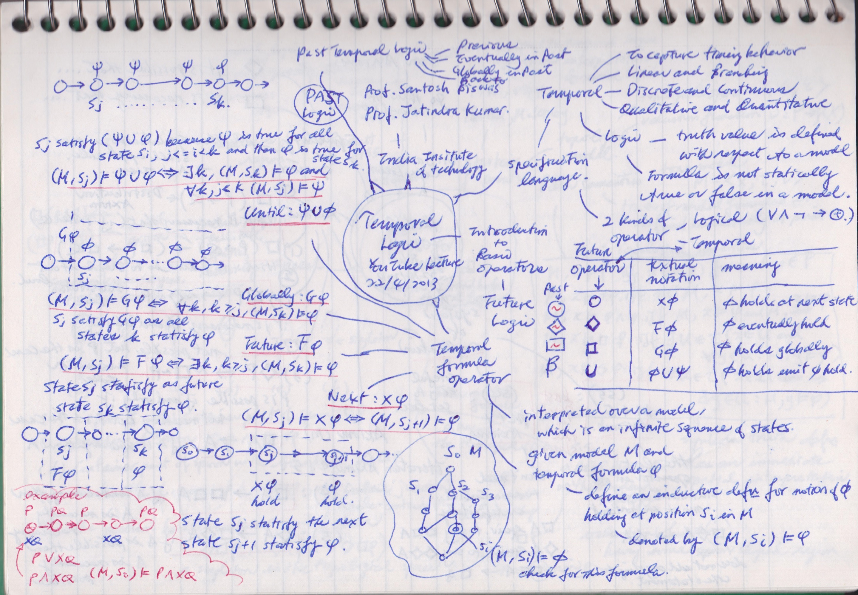 Temporal Logic Original