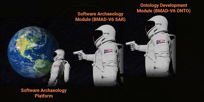 SAR_Ontology_Dev_Cycle