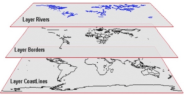 Example of Map Layers